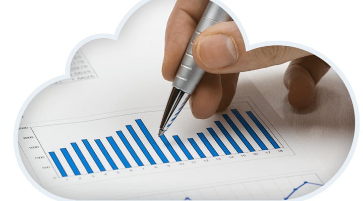 Software as a Service