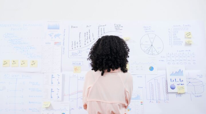 Using ERP system to implement Integrated Marketing Strategies