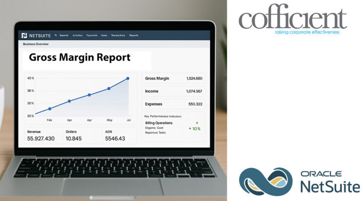 improving gross margin for ecommerce